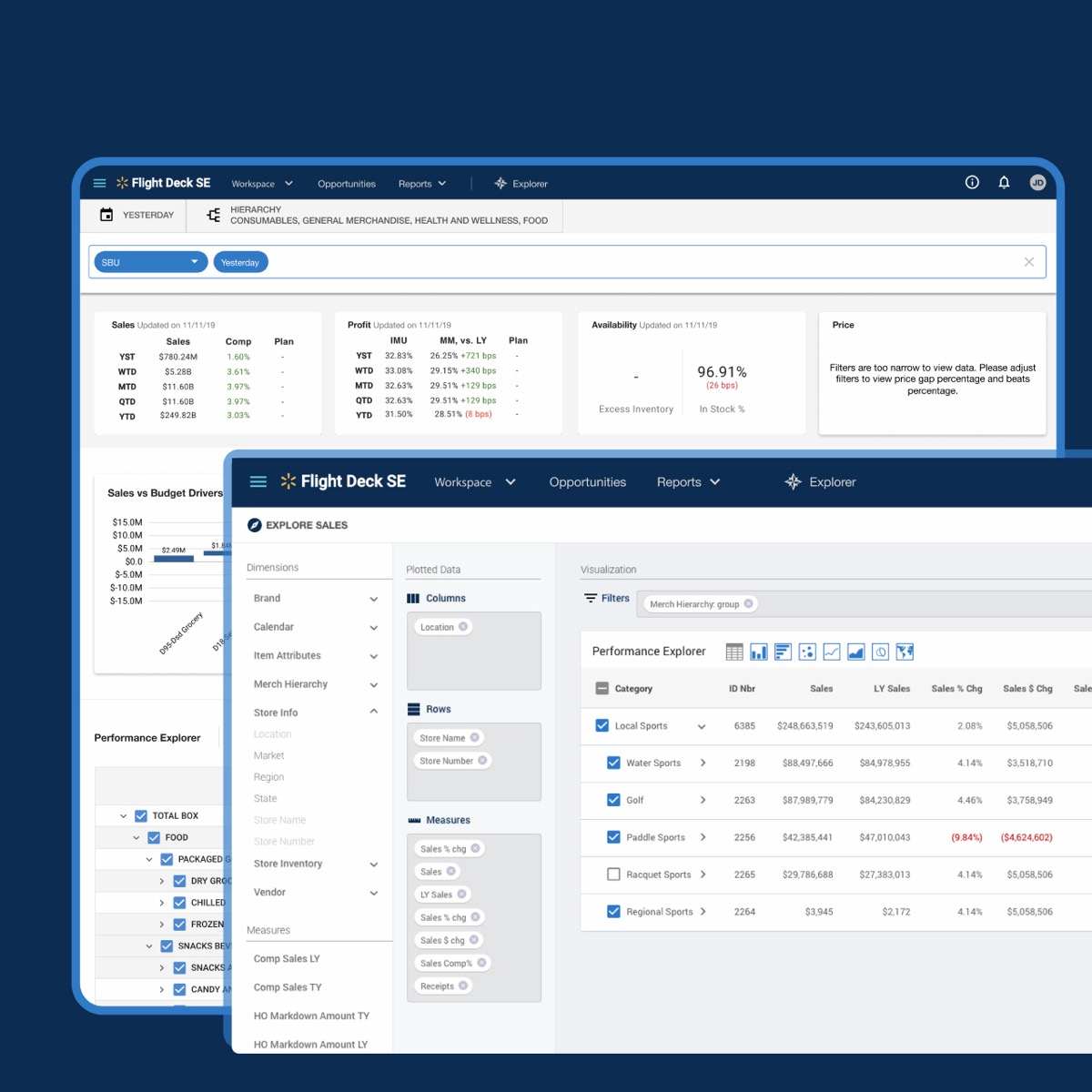 4 Mile Analytics