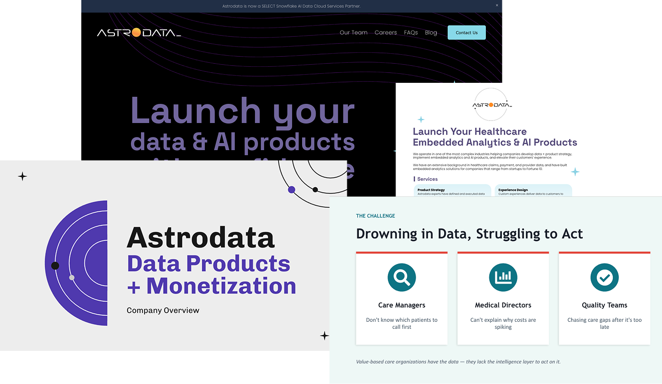 Astrodata · previous design expression